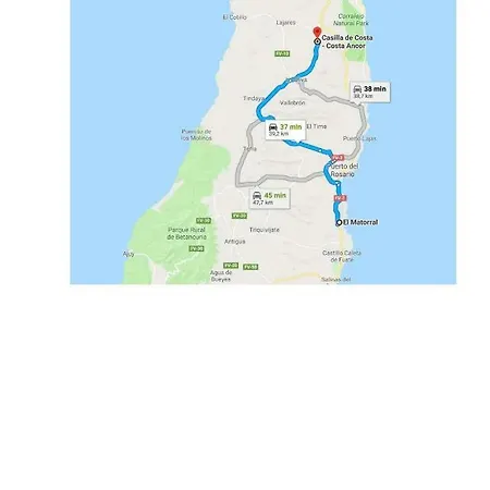 Marta & Lorenzo Apartment. Fuerteventura